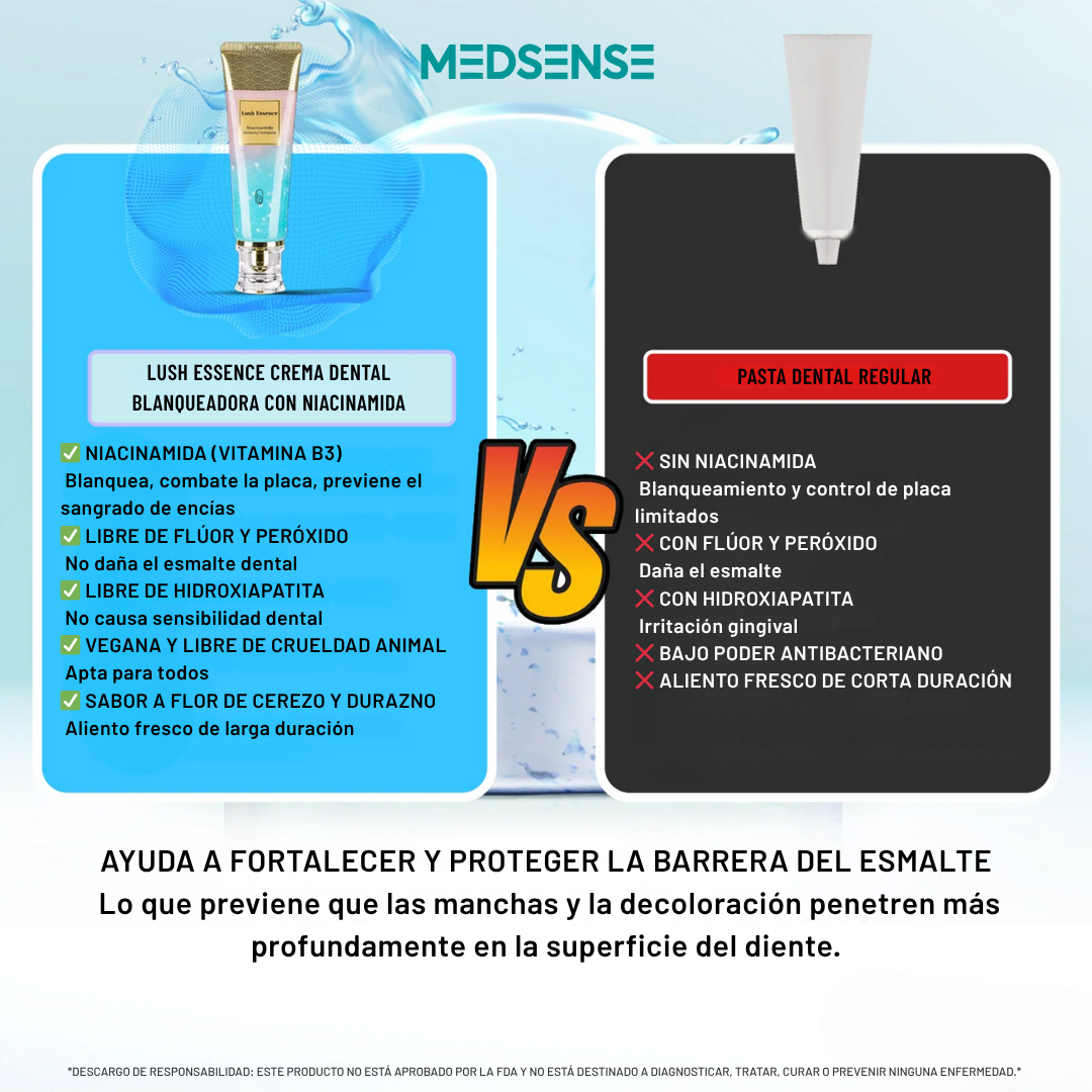 Crema Dental con Niacinamida – Lush Essence